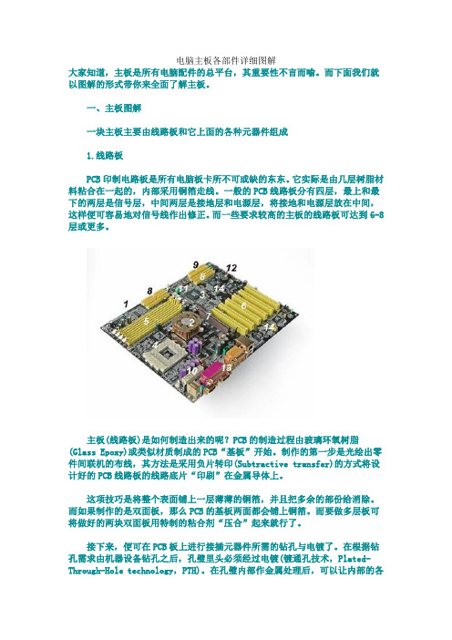 电脑主板各部件详细图解