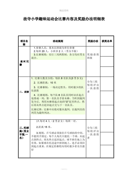 趣味运动会比赛规则及奖励办法