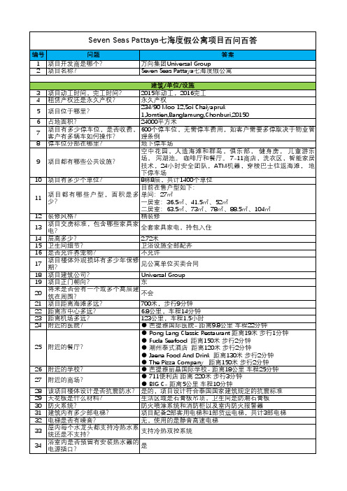 海景公寓项目销售百问百答