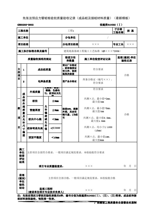 先张法预应力管桩检验批质量验收记录(成品桩及接桩材料质量)(最新模板)