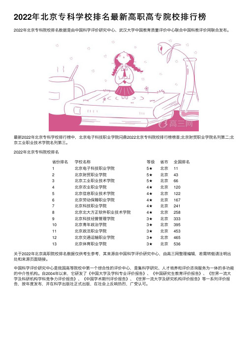 2022年北京专科学校排名最新高职高专院校排行榜