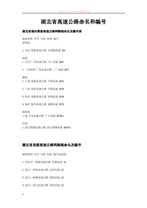 湖北省高速公路命名和编号