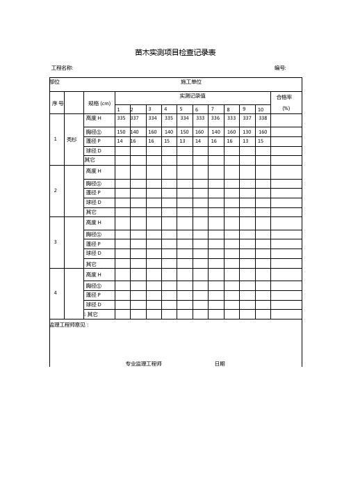 园林绿化报验申请表