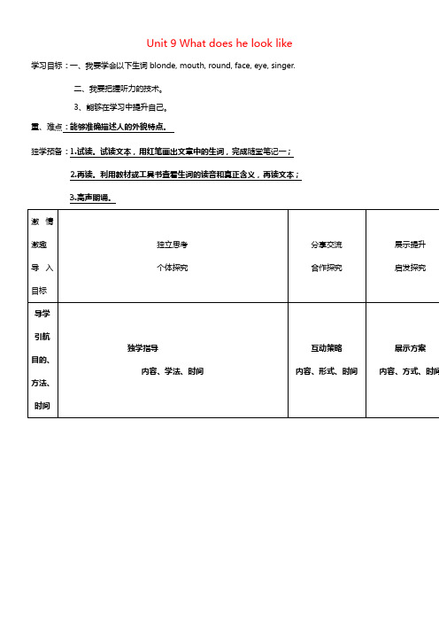 2017人教新目标版英语七下Unit9WhatdoeshelooklikeSectionB1a—1d