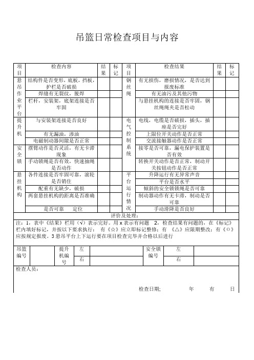 吊篮检查表1