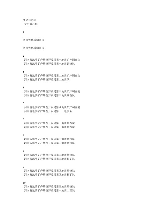 河南省地质矿产勘查开发局局直属单位变更名称