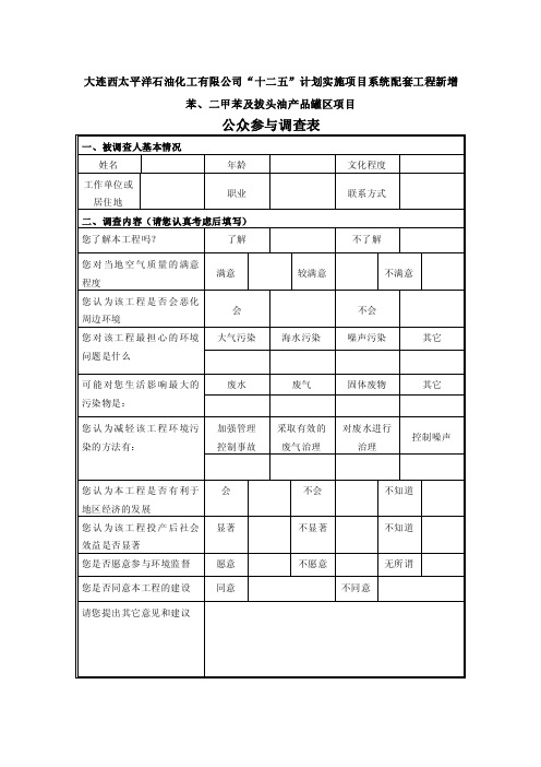 一、被调查人基本情况