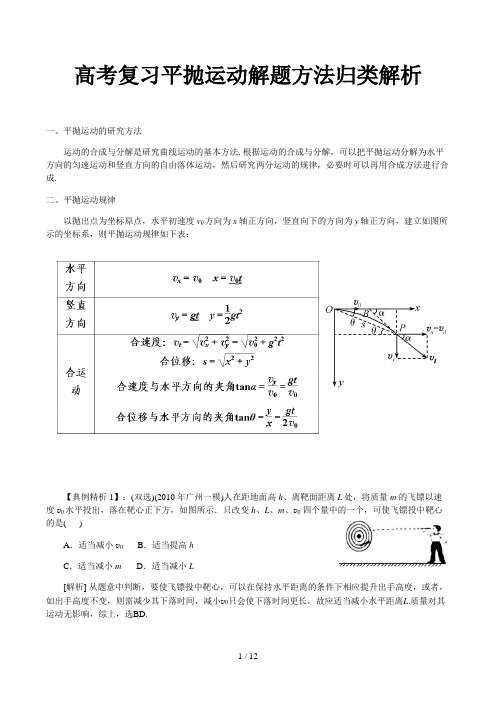 高考复习平抛运动解题方法归类解析精选