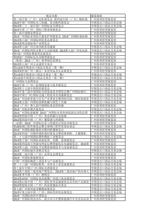 广州2013年全年展会排期