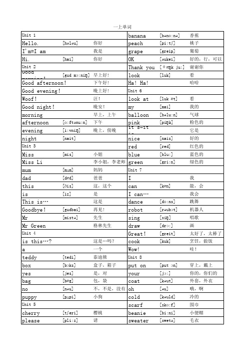 苏教版一年级英语上册单词表带音标