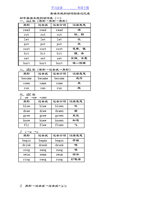 动词过去式、分词不规则变化表完整版