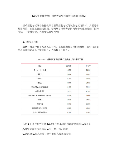 2016年楚雄卷烟厂招聘考试资料分析结构阅读法(2)