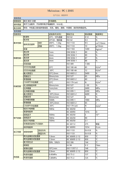 德国拜耳PC2805物性表