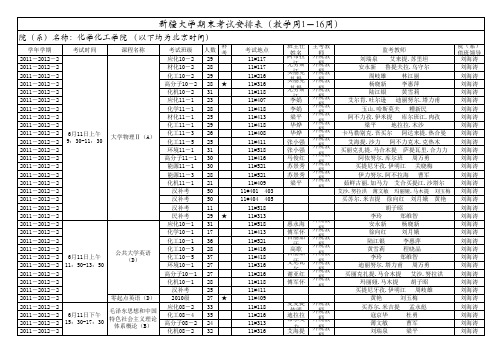 (化学化工)11-12-2期末考试安排