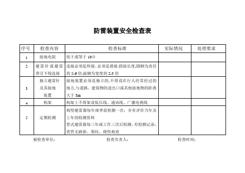 防雷装置安全检查表