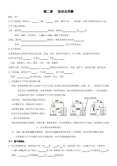 浙教版科学八年级下第二章知识点梳理