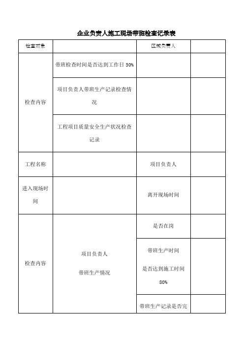 企业负责人施工现场带班检查记录表