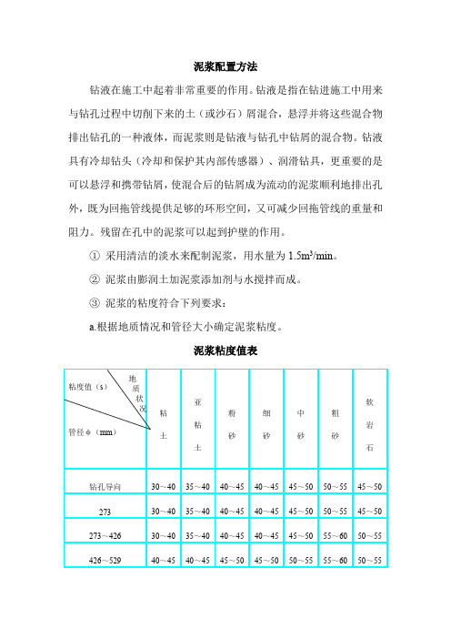 泥浆配置方法