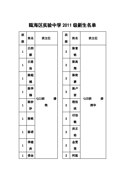 7年级新生分班名单