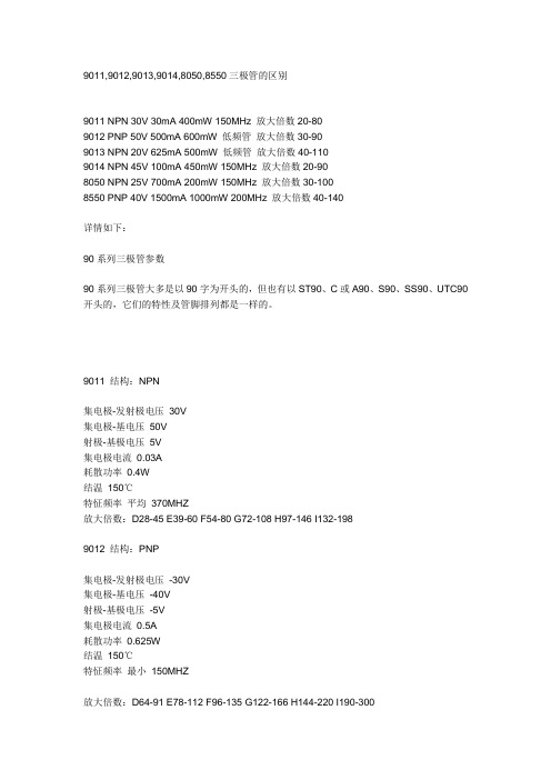 500个常用三极管场效应管主要参数资料