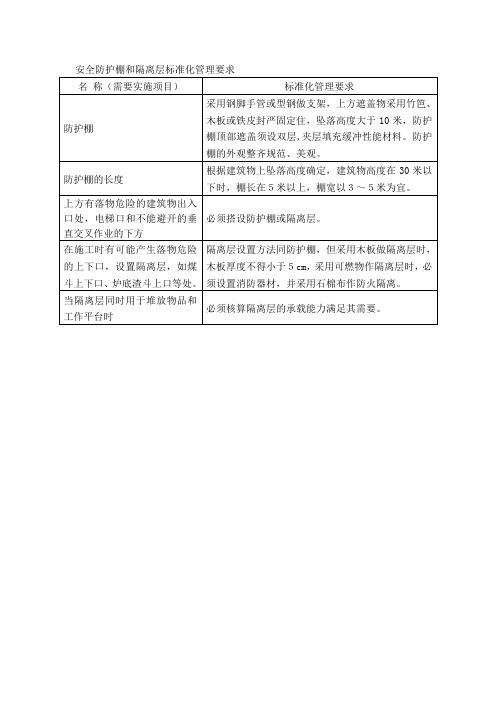 安全防护棚和隔离层标准化管理要求