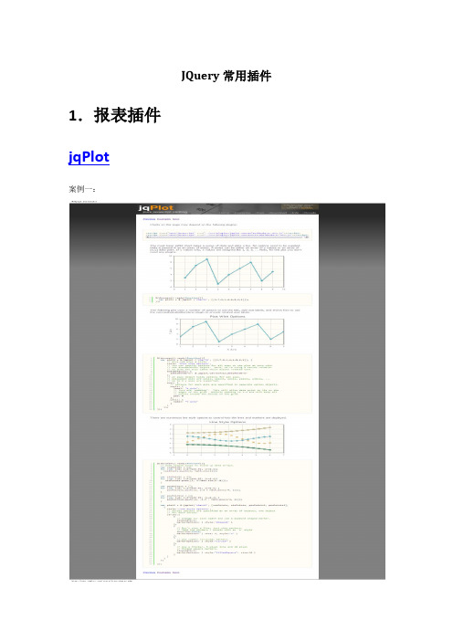 JQuery常用插件