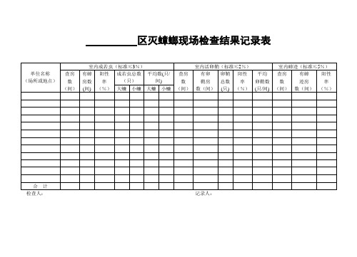 区灭蟑螂现场检查结果记录表