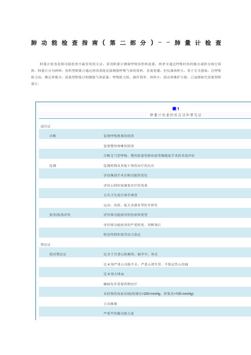 肺功能检查指南