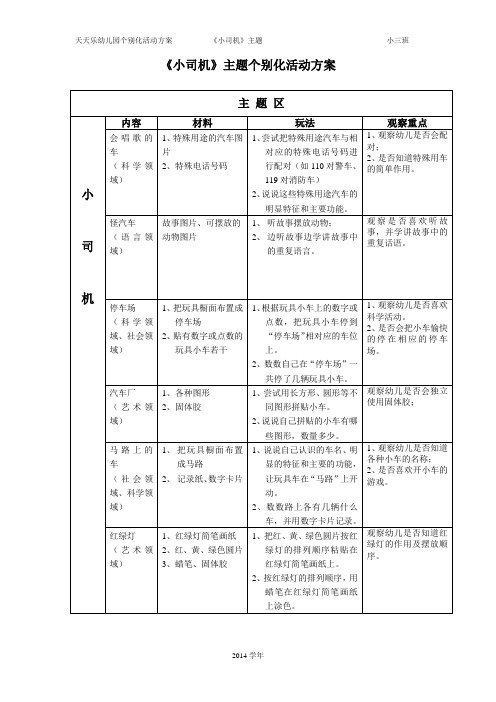 幼儿园小班主题《小司机》教学:《小司机》个别化活动方案新