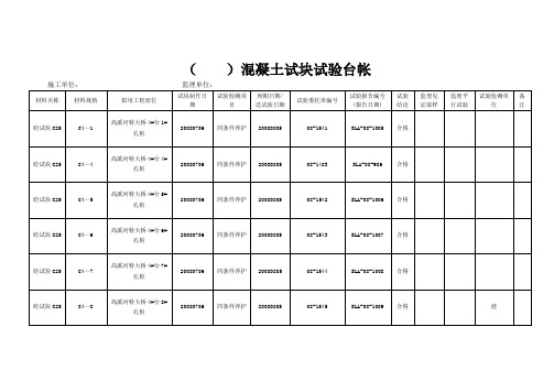 砼试块台帐