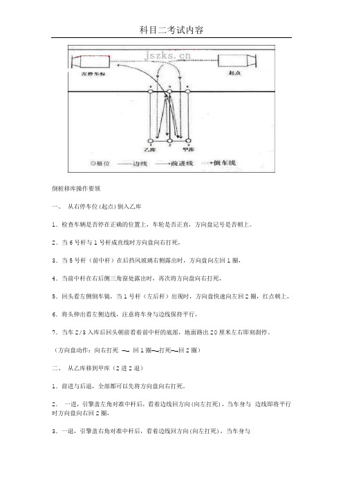 倒桩移库操作要领