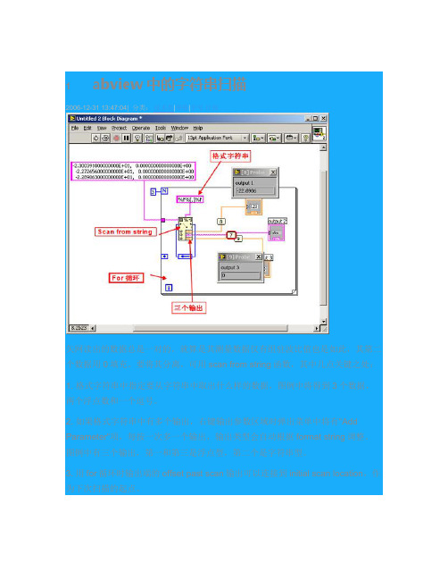 labview中的字符串扫描