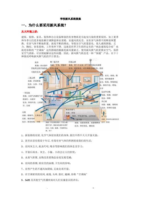 大中小学校安装新风系统提案