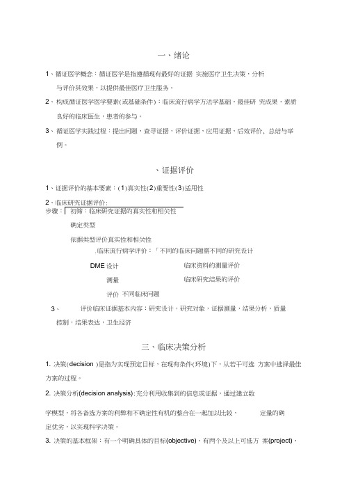 山西医科大学研究生循证重点总结