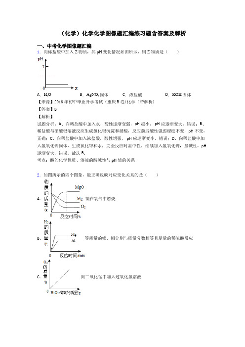 (化学)化学化学图像题汇编练习题含答案及解析