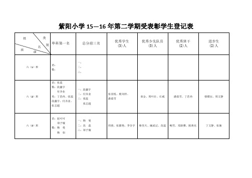 开学典礼学生名单