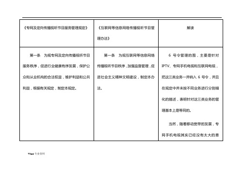 专网及定向传播视听节目服务管理规定新旧对比版