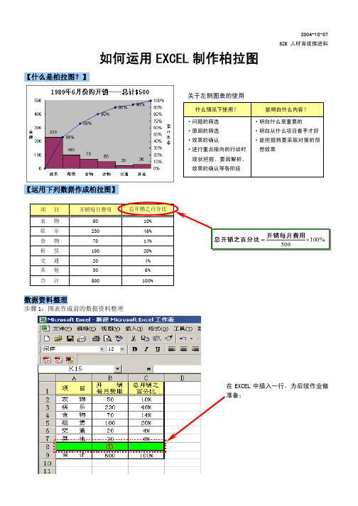 如何利用EXL制作柏拉图