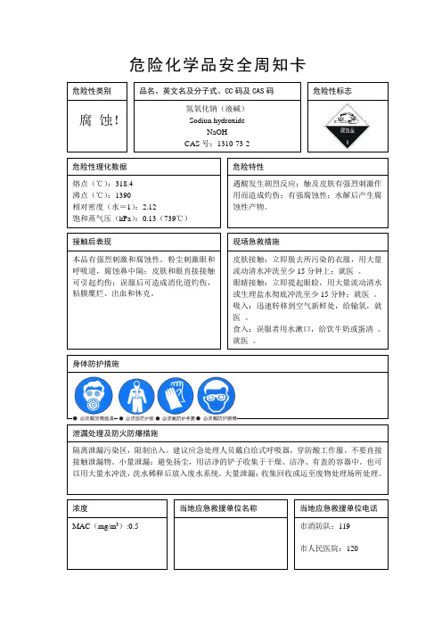 危险化学品安全周知卡[1]3