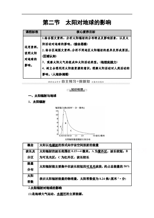 2020-2021学年地理新教材湘教版必修第一册学案：第1章 第2节 太阳对地球的影响