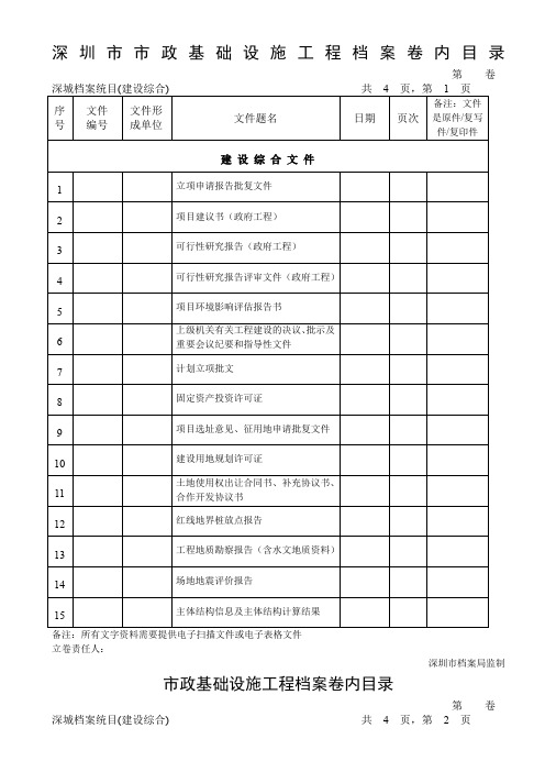 市政基础设施工程档案卷内目录