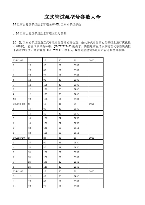 立式管道泵规格型号对照表