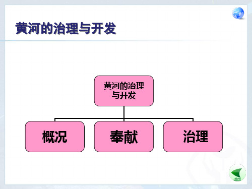 人教版八年级地理上册课件：2.3.3黄河的治理与开发(共43张PPT)