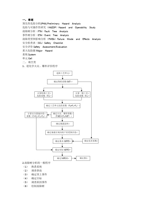 安全评价知识点总结