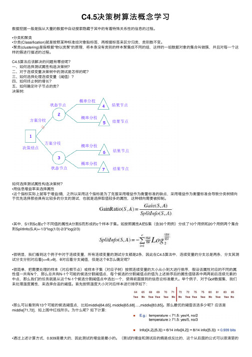 C4.5决策树算法概念学习