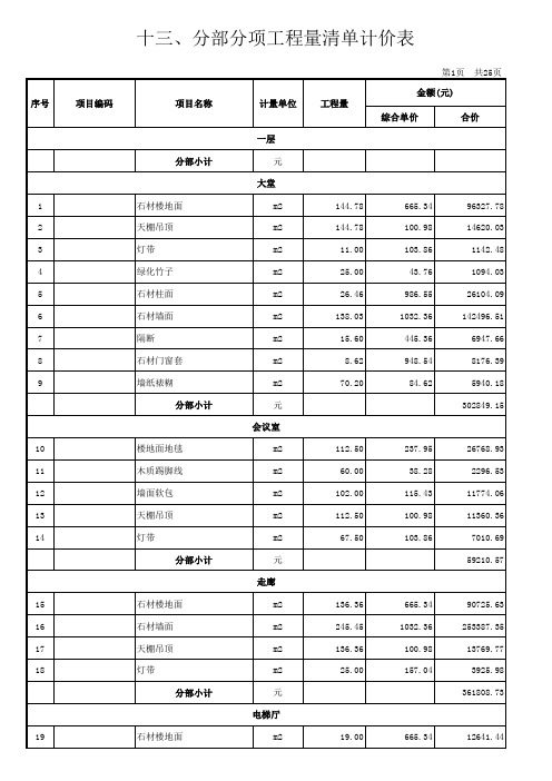 工程量清单计价表