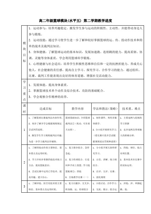 篮球模块教学计划