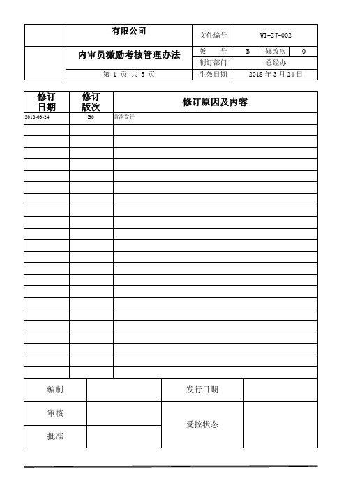 WI-ZJ-002内审员激励考核管理办法000