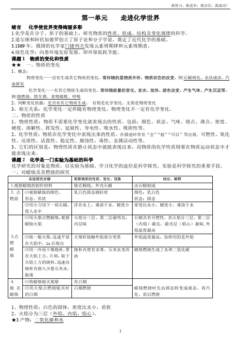 九年级化学(人教版)上册第一单元知识点及练习题