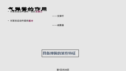 汽车用气弹簧有关知识介绍PPT课件